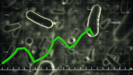 Animación-Del-Procesamiento-De-Datos-Sobre-Células-Virales