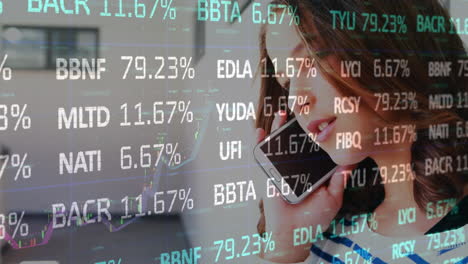 animación del procesamiento de datos financieros sobre una mujer caucásica que usa un teléfono inteligente
