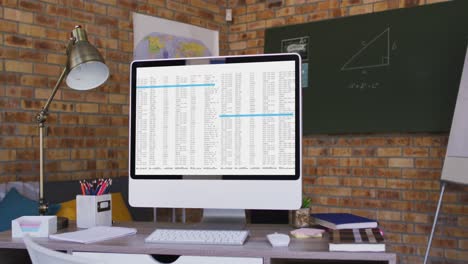 computer screen with data processing standing on desk in office