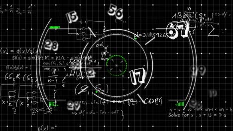 animación del visor, las fórmulas matemáticas y los números sobre fondo negro