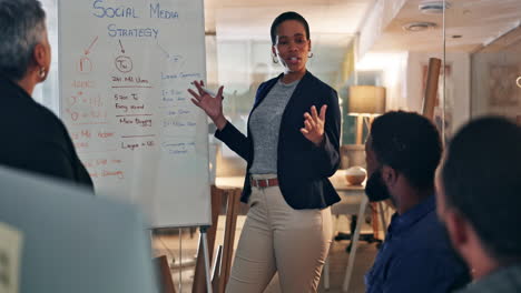 presentation, whiteboard and businesswoman