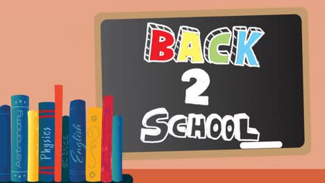 Animation-of-back-to-school-text-on-blackboard-and-school-items-icons-on-orange-background