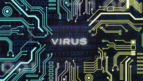 animación de banner de texto de virus a través de conexiones de microprocesador y procesamiento de datos de codificación binaria