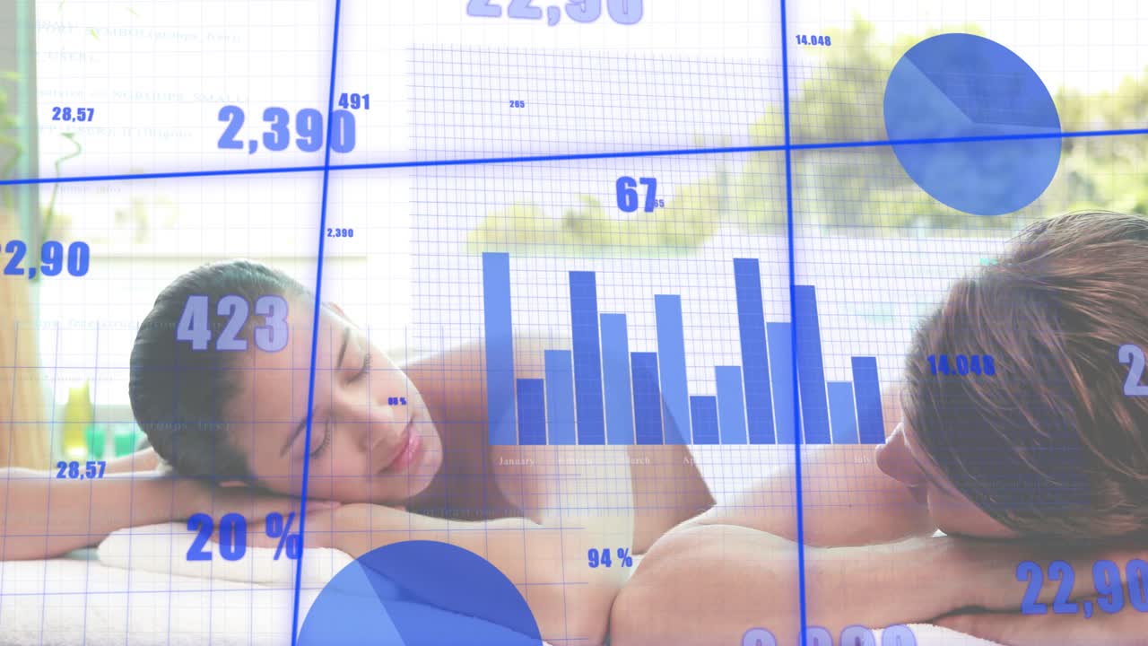 Spa clients lying poolside glancing as overlay animating monthly health data rising past 90%