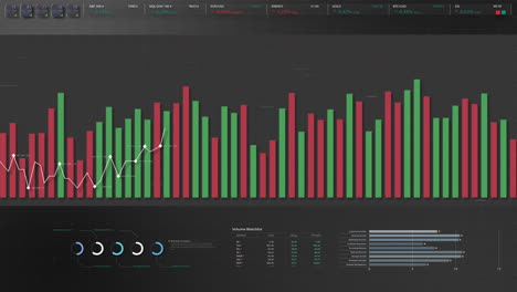 Business-stock-market,-trading,-info-graphic-with-animated-graphs,-charts-and-data-numbers-insight-analysis-to-be-shown-on-monitor-display-screen-for-business-meeting-mock-up-theme