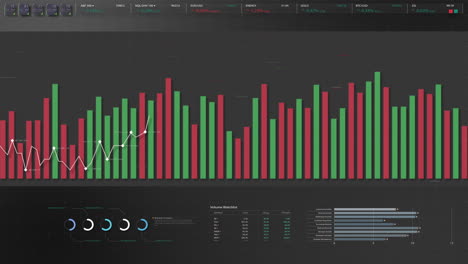 mercado de valores de negocios, comercio, gráfico de información con gráficos animados, gráficos y análisis de información de números de datos que se mostrarán en la pantalla de visualización del monitor para el tema de la maqueta de la reunión de negocios