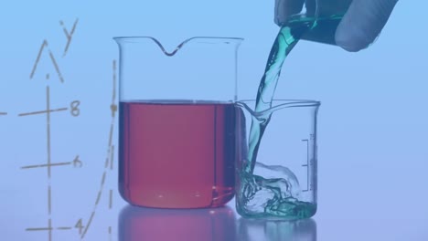 animación de ecuaciones matemáticas sobre la sección media de un científico vertiendo un químico en un vaso