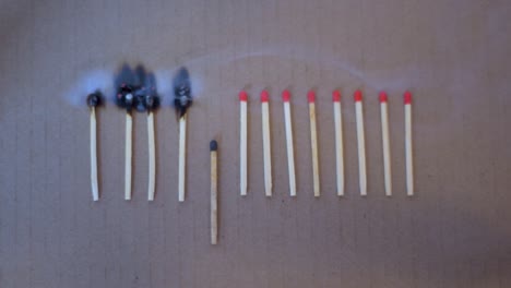 burning and smoking matches on a brown background symbolize the effect of social distancing