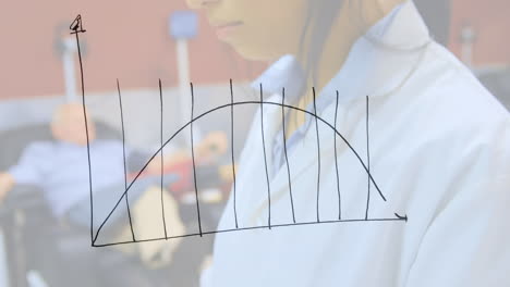 animación del gráfico sobre el científico en el laboratorio
