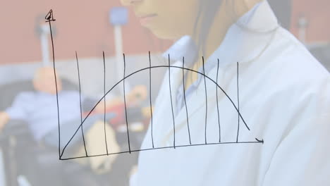 animation of graph over scientist in laboratory