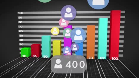 animación de iconos de redes sociales con un número creciente sobre el diagrama