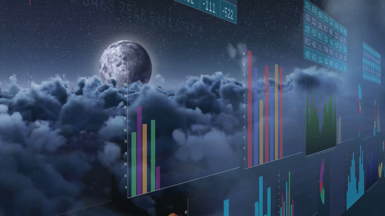 구름이 있는 하늘 위의 금융 데이터 처리 애니메이션