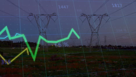 animación de múltiples números cambiantes y procesamiento de datos estadísticos contra torres de red.