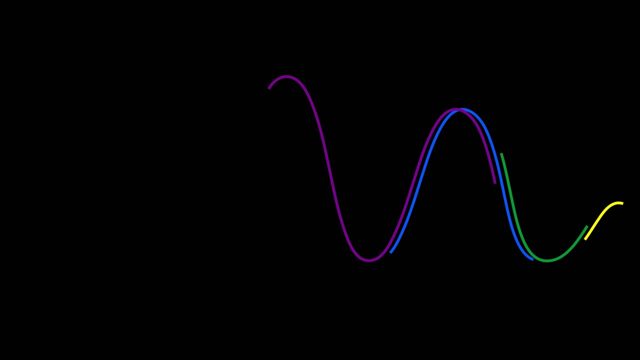 스크린을 가로질러 날아다니는 빛의 자랑스러운  ⁇