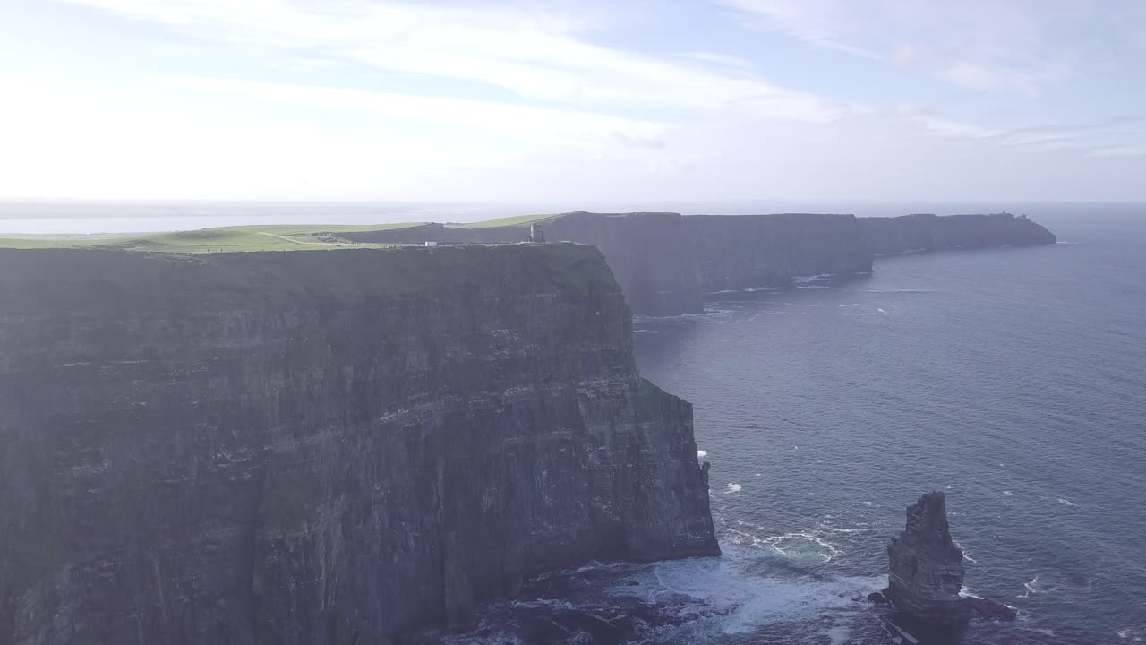 Aerial View of the Cliffs of Moher in Ireland