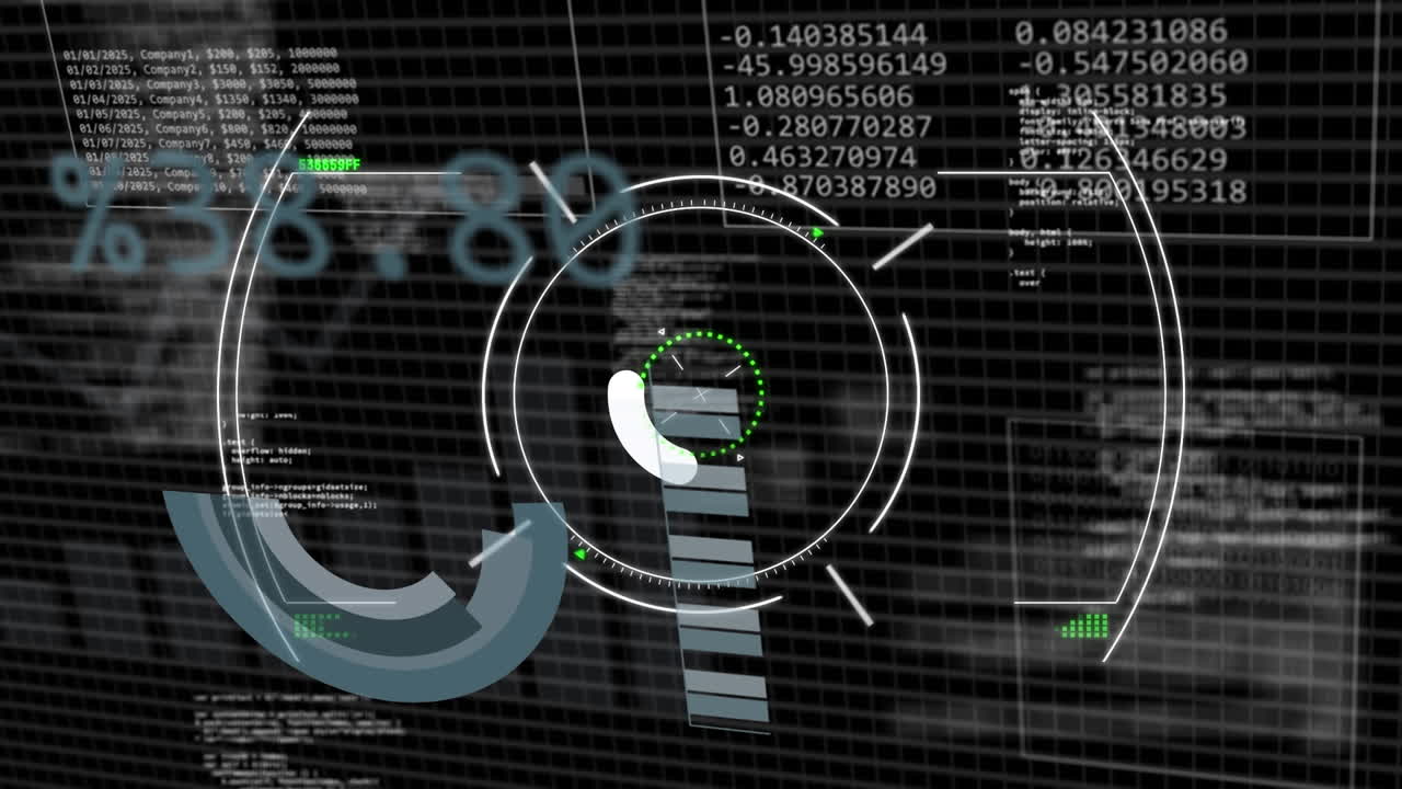 Animation of financial data processing over scope