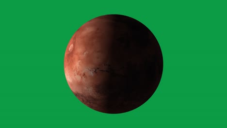 hermosa animación del planeta marte en pantalla verde. cerca del mundo, marte está girando. la vía láctea es el planeta rojo de marte.