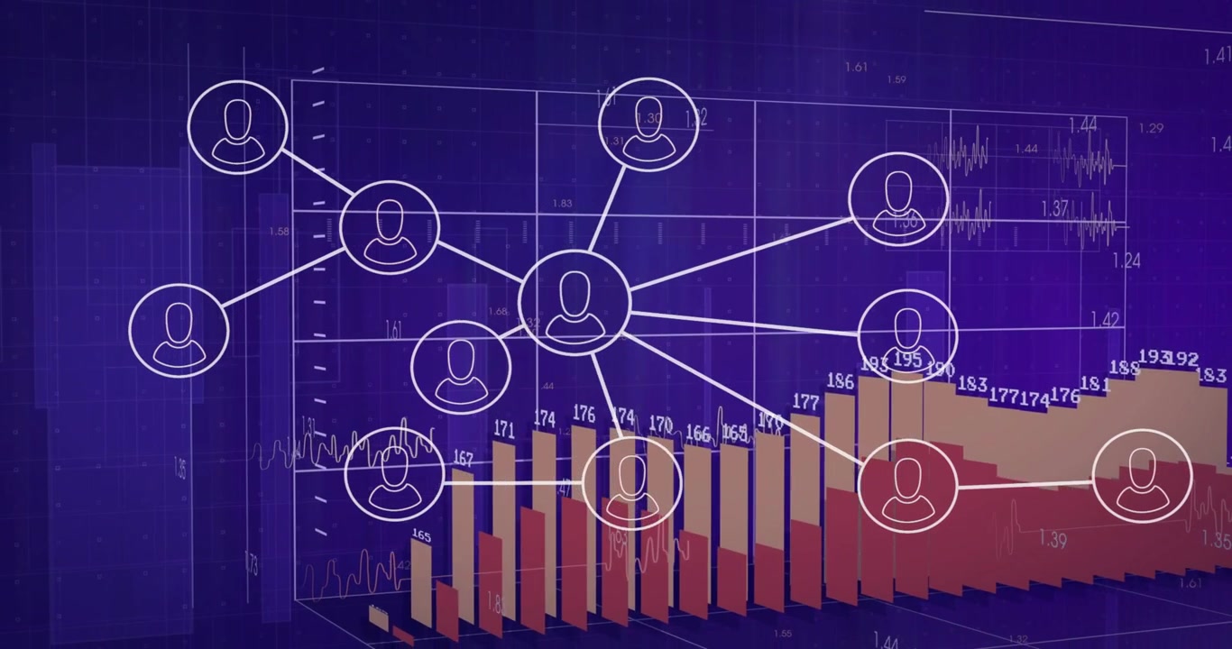 Circle appearing causing network graph forming, bar chart growing then shrinking showing data flow