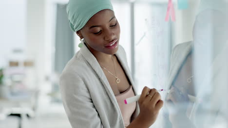 Black-woman,-writing-and-whiteboard-in-planning