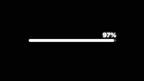 loading progress