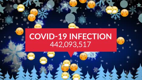 animation of covid19 text over snow falling and digital emoji icons