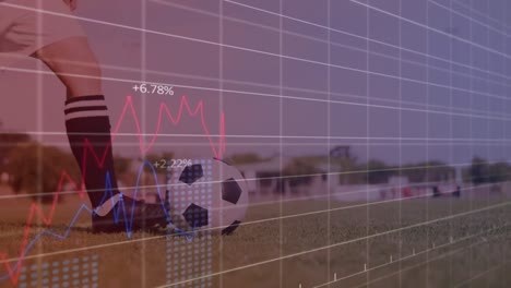 Animación-De-Gráficos-Y-Datos-Financieros-Sobre-Las-Piernas-De-Un-Jugador-De-Fútbol-Masculino-Con-Una-Pelota-En-El-Campo