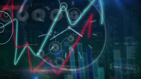 Animation-of-financial-graphs,-data-and-clock-over-screen-with-world-map