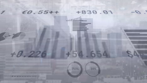 animatie van de verwerking van financiële gegevens over het stadsbeeld