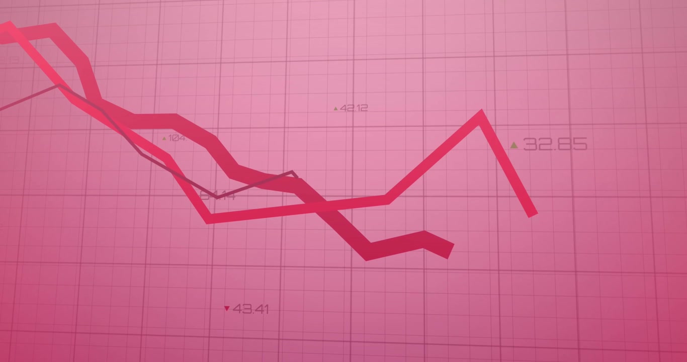 Animation of falling graphs over grid pattern against changing numbers on abstract background