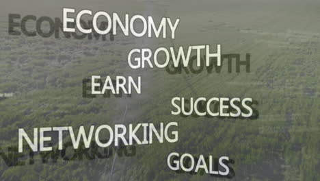 animation of words like economy and growth overlaying lush green landscape
