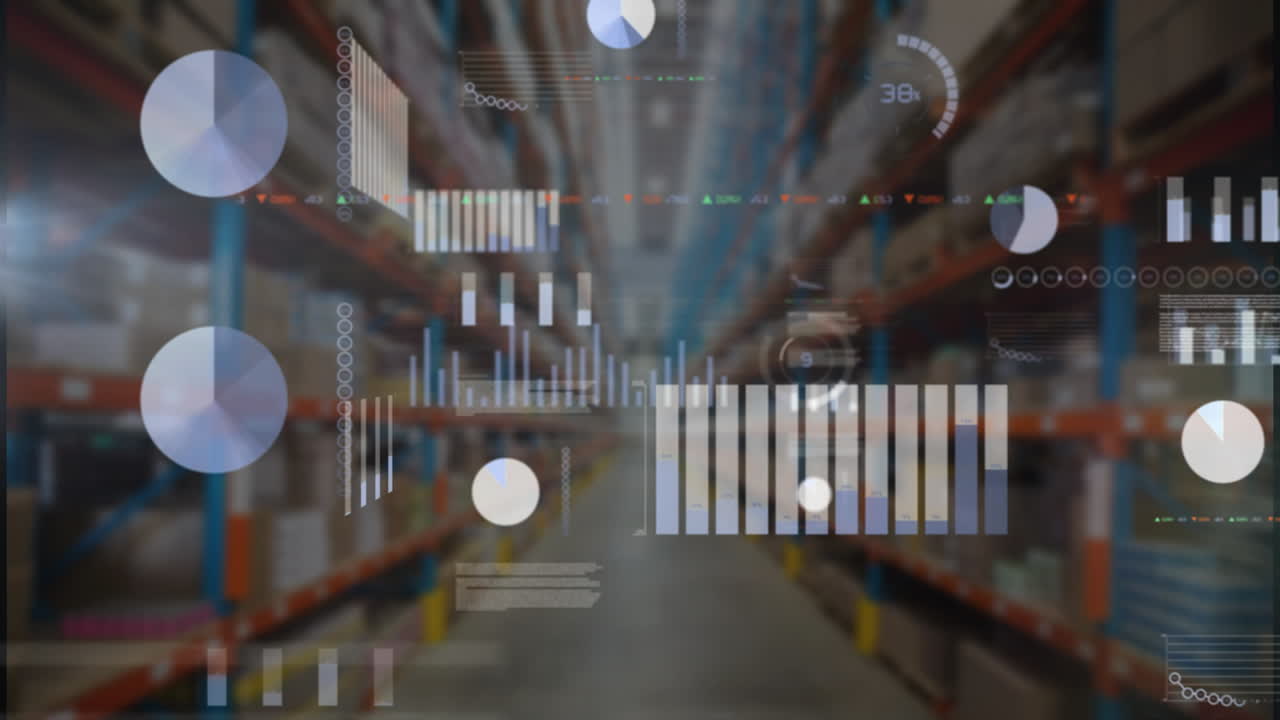 animación de gráficos, círculos de carga y tablero de negociación sobre el almacén