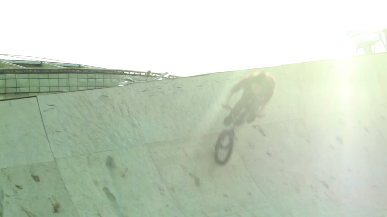 극단적인 사이클리스트의 시연 성능 순서