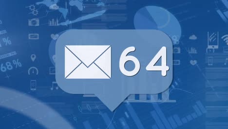 Animation of social media icon and growing number over data processing