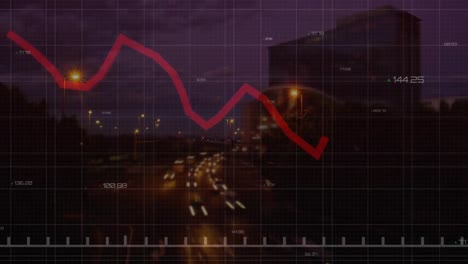 animación de gráficos y números cambiantes a lo largo del lapso de tiempo de vehículos en movimiento y edificios contra el cielo