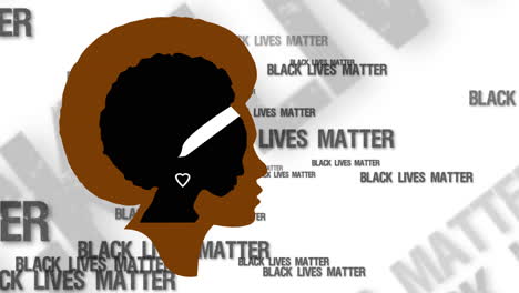 animation von black lives matter mit afroamerikanischen frauenfiguren und text von black lives matter im hintergrund