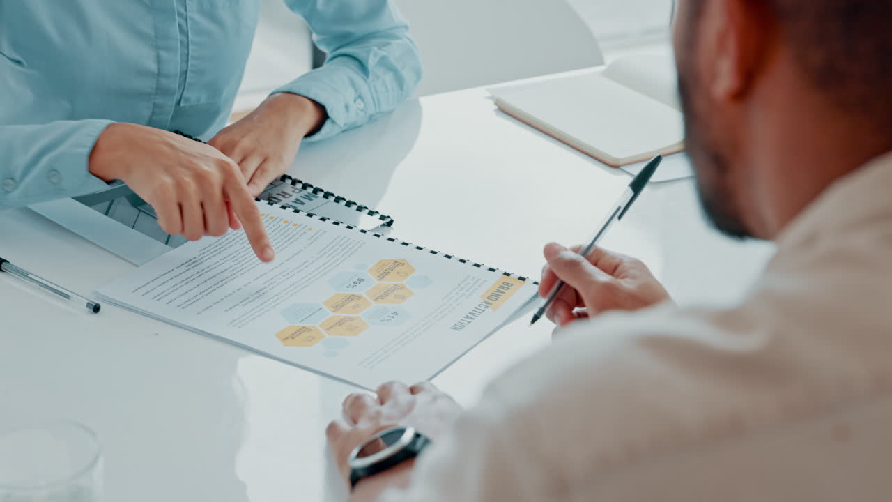 재무 보고서, 계획 회의