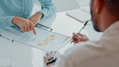 informe financiero, reunión de planificación