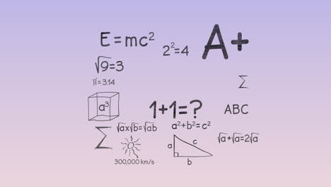 animation of mathematical equations on lilac background