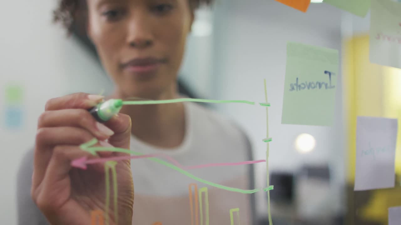 mujer de negocios de raza mixta haciendo una lluvia de ideas, dibujando con marcador verde en un tablero transparente