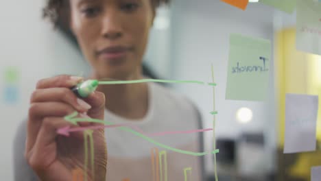 Mixed-race-businesswoman-brainstorming,-drawing-with-green-marker-on-transparent-board