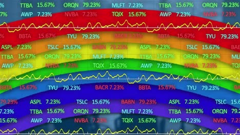animación del arco iris y procesamiento de datos sobre una oficina vacía
