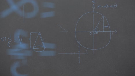 animación de ecuaciones matemáticas sobre un fondo gris