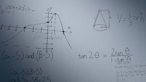 Ecuaciones-Matemáticas-Y-Gráficos-Están-Garabateados-En-Una-Pizarra