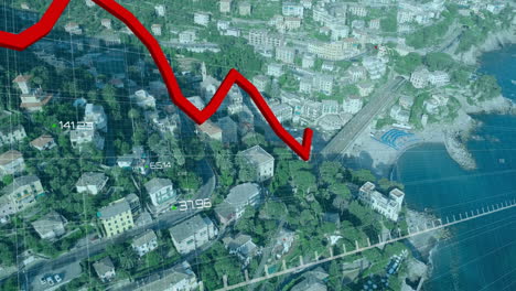 red downward trend line and financial data animation over aerial view of city