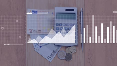 animation of financial data processing over calculator, euro currency bills and coins