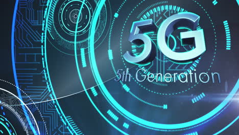 animation of 5g 5th generation text over scope scanning