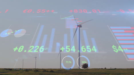 financial data and graphs animation over wind turbines in field