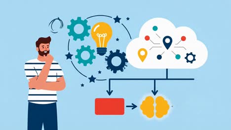 man thinking about cloud computing and business process automation