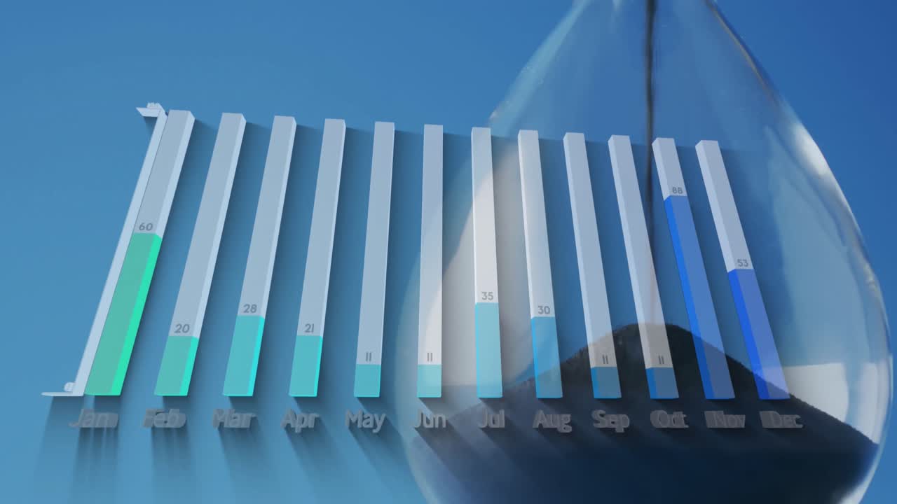 모래시계를 통해 금융 데이터 처리의 애니메이션