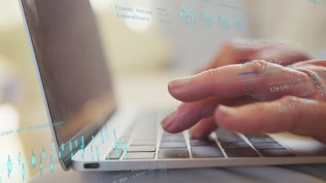 animación de datos financieros sobre empresario caucásico usando portátil en la oficina.